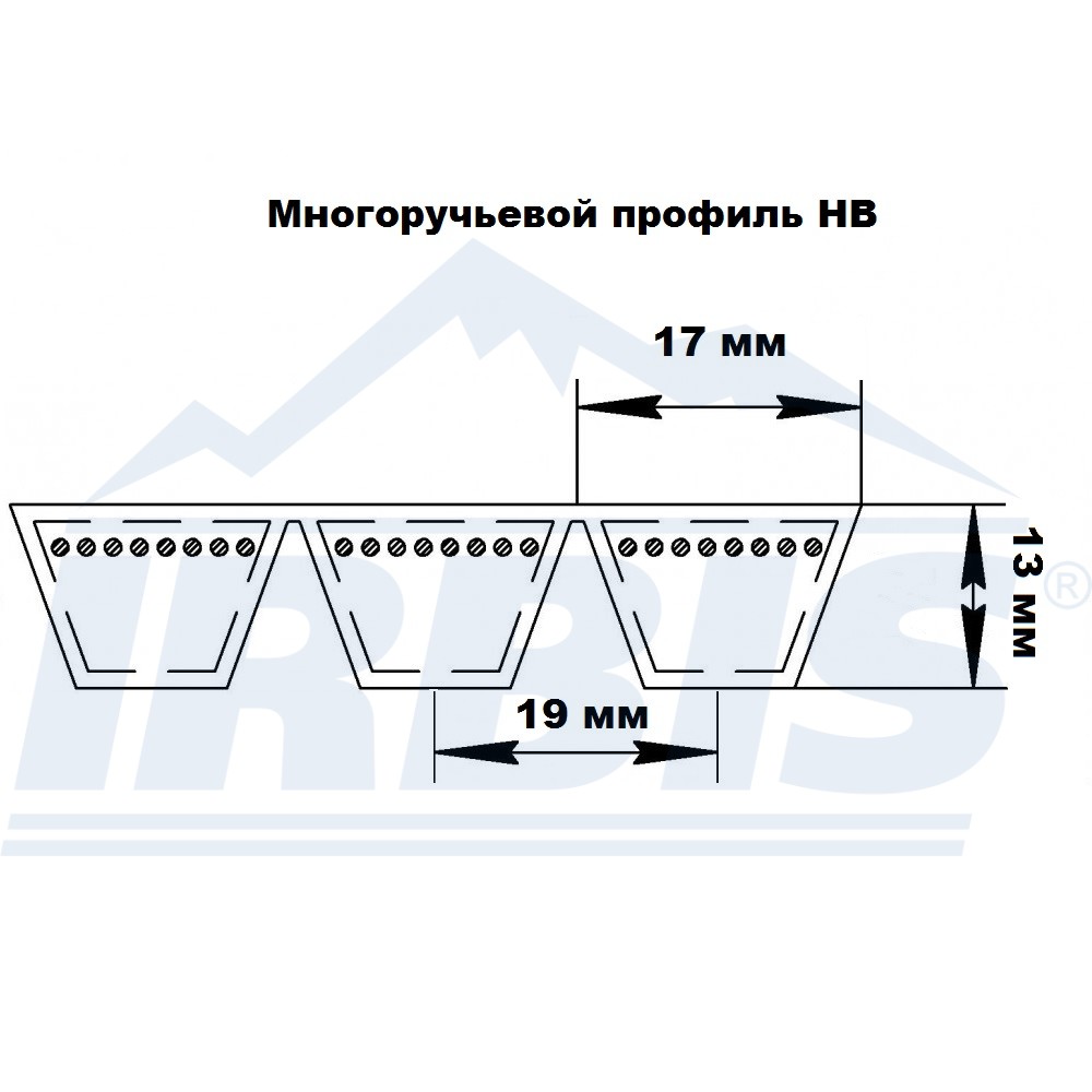 Ремень 2650 (многоручьевой) Премиум