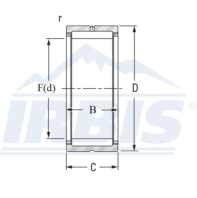 NKS 35 A