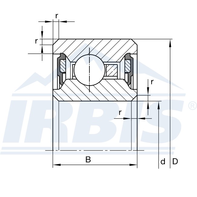 CSCU065-2RS-HLE