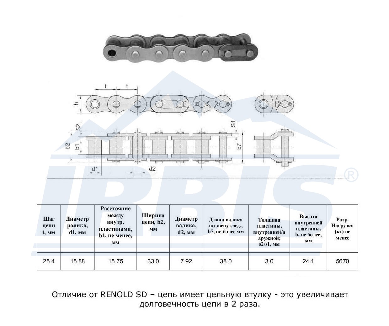 80-1 L=5,0 м (AR80A1x5M)