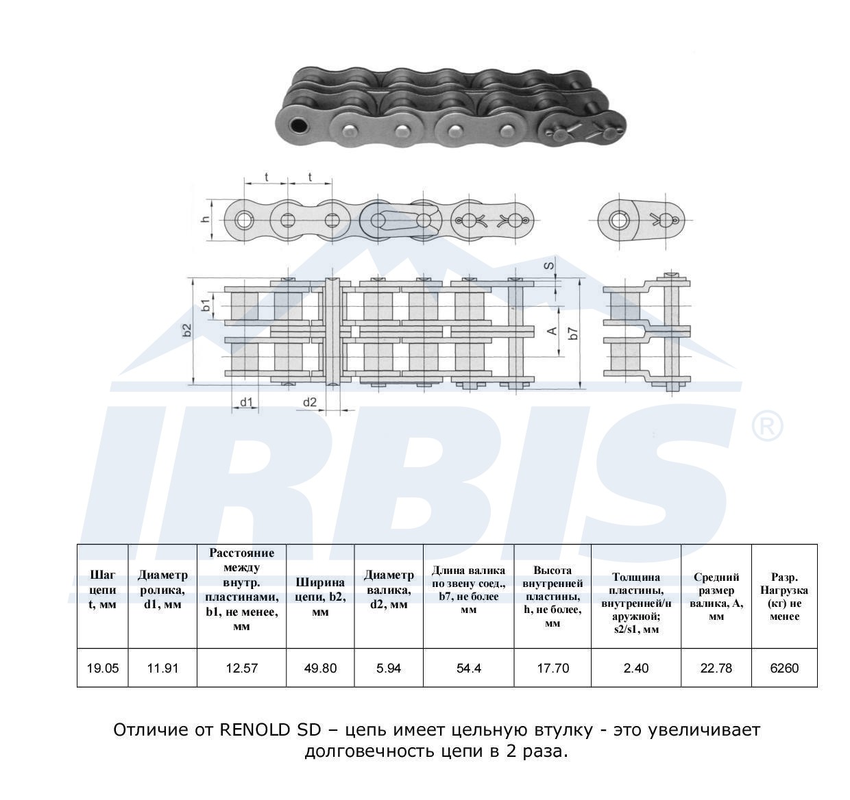 60-2 L=3,05 м (AR60A2x10Ft)