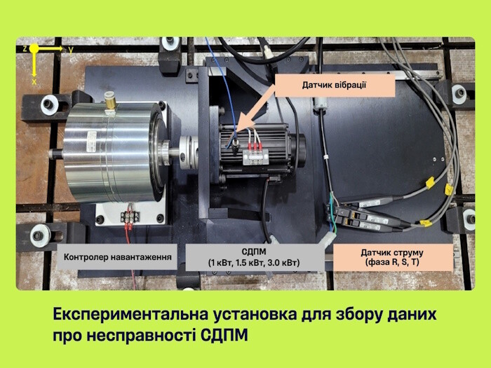 Мінімум даних - максимум точності: ефективний АІ-моніторинг стану електродвигунів