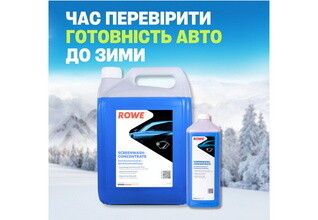 Зимний стеклоомыватель Hightec Screenwash-Concentrate