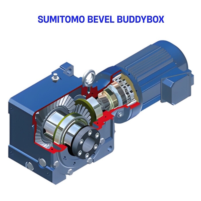 SUMITOMO BEVEL BUDDYBOX (BBB)