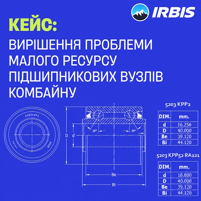 Кейс IRBIS: верная идентификация подшипников для посевного агрегата SOLA PROSEM Кейс IRBIS: верная идентификация подшипников для посевного агрегата SOLA PROSEM