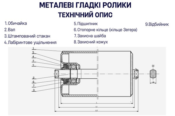 креслення конвеєрних роликів креслення конвеєрних роликів