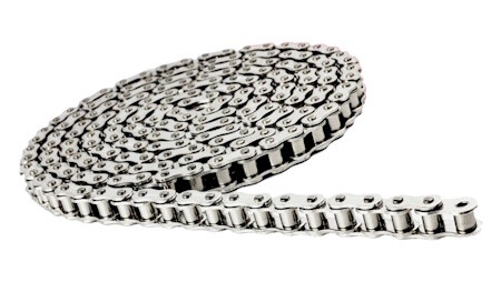 Ланцюги Helvic