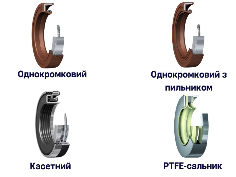 підбір сальника підбір сальника