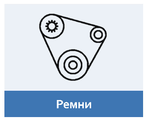 Приводные ремни для сельхозтехники