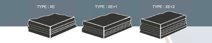 матеріали стрічок elaxen